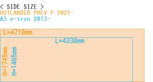 #OUTLANDER PHEV P 2021- + A3 e-tron 2013-